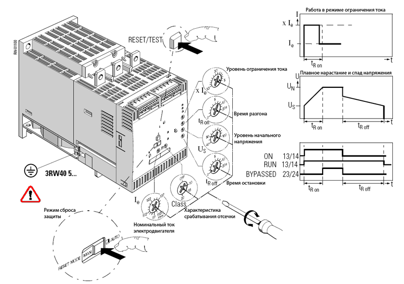 ������ �������������������� �������� ����� Siemens  SIRIUS 3RW40