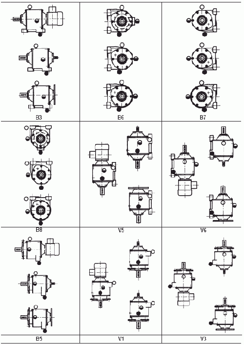 ��������� �������